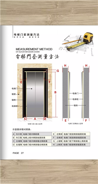 电梯门套测量方法